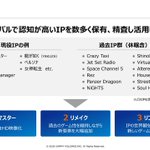 セガが過去のIPを精査してリマスター、リメイクする計画を発表!