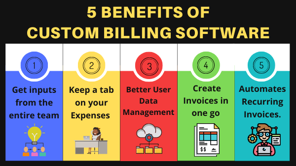 KendelBabyy's tweet photo. Investing days and nights in your #SmallBusiness but still not getting the desired results!
The issue could be your "One Solution" approach for all problems!
Switch to a #CustomizedSolution that cater to your needs & automates your business processes
https://t.co/4zPfjMg9iU https://t.co/ER45QdEOCe