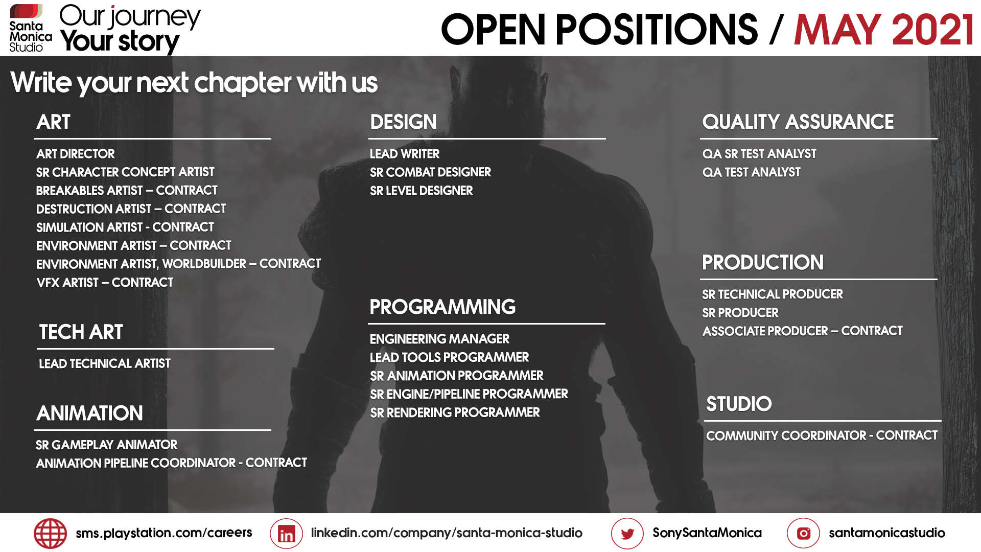 Hot Jobs: May 2021