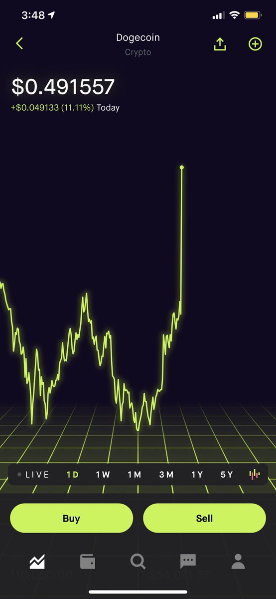 XuanVuLe's tweet photo. @DogecoinRise https://t.co/aRr6XSQAsS
