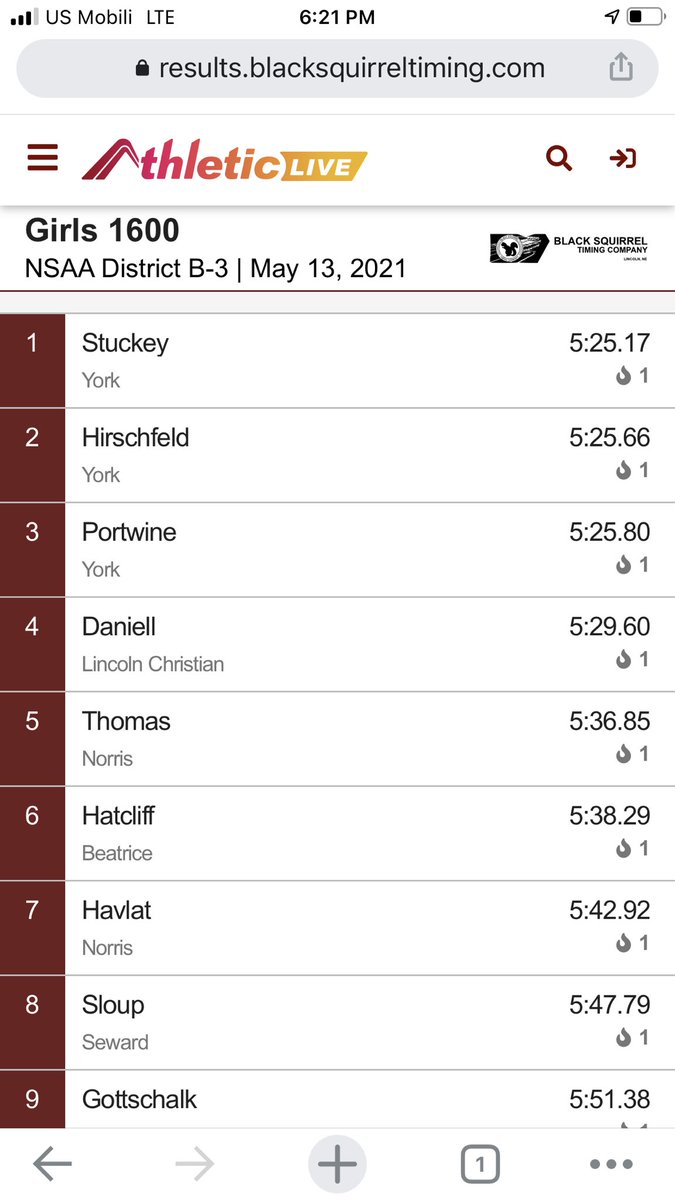 Tyler Herman (@yorkdukesad) on Twitter photo Kassidy, Brynn, and Maddie finish 1, 2, 3 in the 1600 and qualify for the Class B State Meet. <a href="/YorkDukeTandF/">York Track & Field</a> #yorkdukes Kassidy, Brynn, and Maddie finish 1, 2, 3 in the 1600 and qualify for the Class B State Meet. <a href="/YorkDukeTandF/">York Track & Field</a> #yorkdukes
