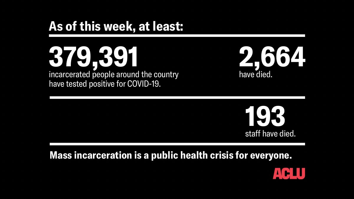 ACLU's tweet photo. Incarcerated people MUST have access to vaccines. https://t.co/ZxyUSfRXV4