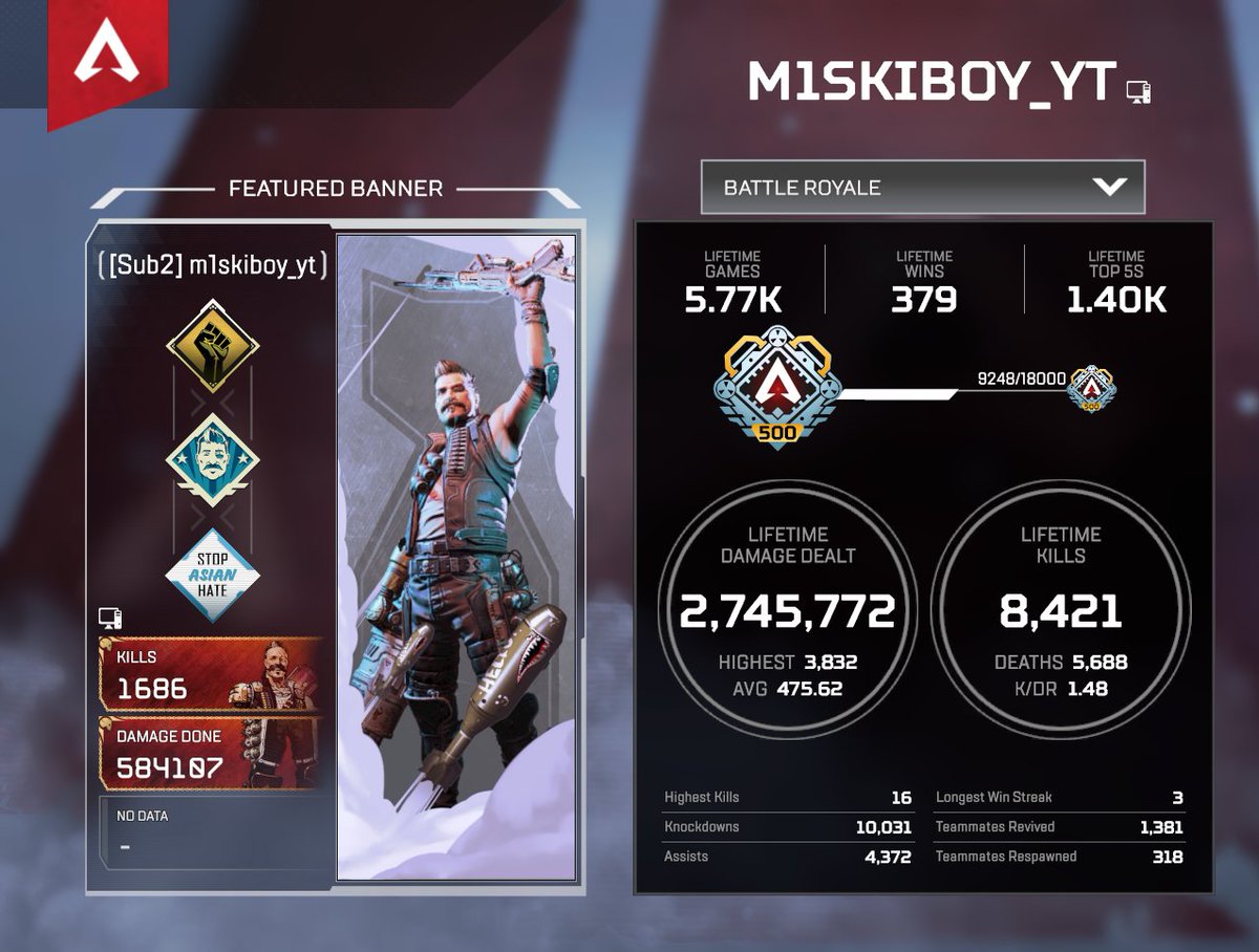 m1skiboy's tweet photo. Idk if I've done it before but here it is, my pc stats. They aren't the greatest because I have been playing Valorant more this season. I also solo queued for most of these kills as well as well as solo queued to at least plat every season. #ApexLegends #Fuzemain https://t.co/E8EQUz7sCa