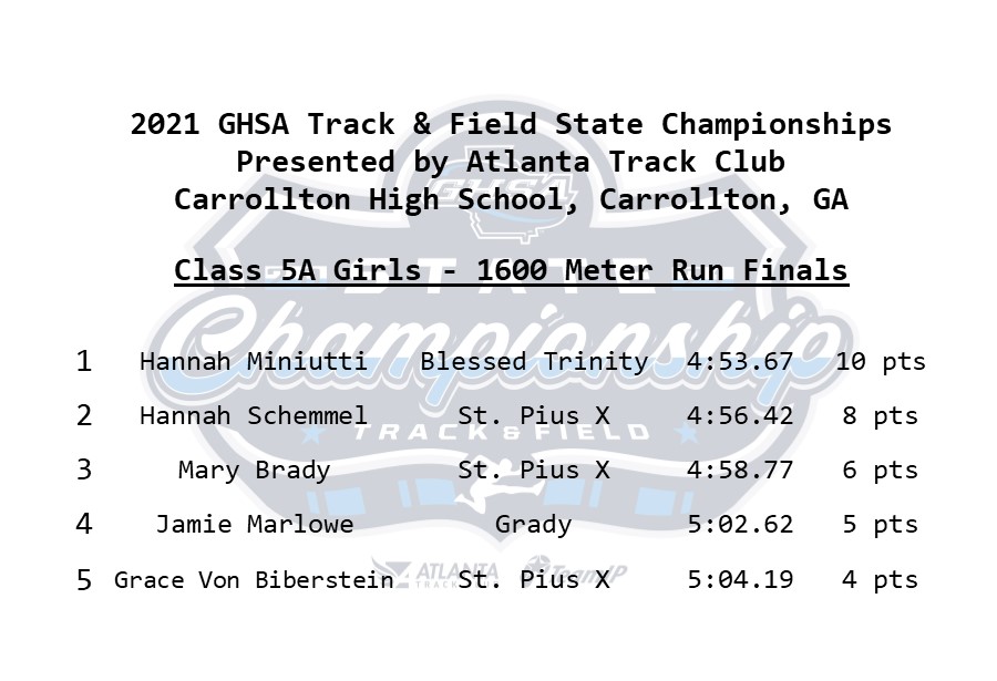 OfficialGHSA's tweet image. Track &amp;amp; Field | 5A Girls 
1600 Meter Final

Congratulations to Hannah Miniutti of #BlessedTrinity, the 2021 #5AGirls 1600 Meter Champion! 

@ATLtrackclub