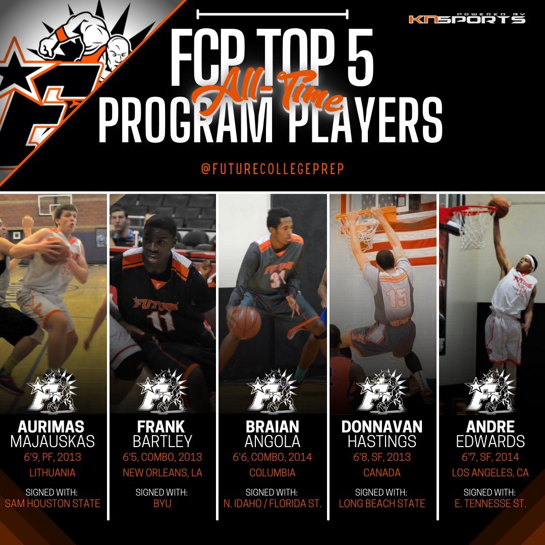 letsgofcp's tweet photo. [ 🏆 ] Our TOP5 All-Time Players. Began FCP as unsigned/under-recruited and non-ranked. 

After 6 mo. of development, motivation + determination they secured college scholarships and went on to fulfill their Dream of playing college basketball. 4/5 are now playing pro overseas! https://t.co/w4Pr7uMbWj