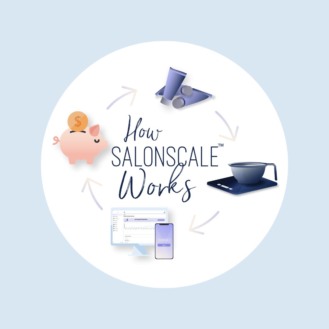 SalonScale on the App Store