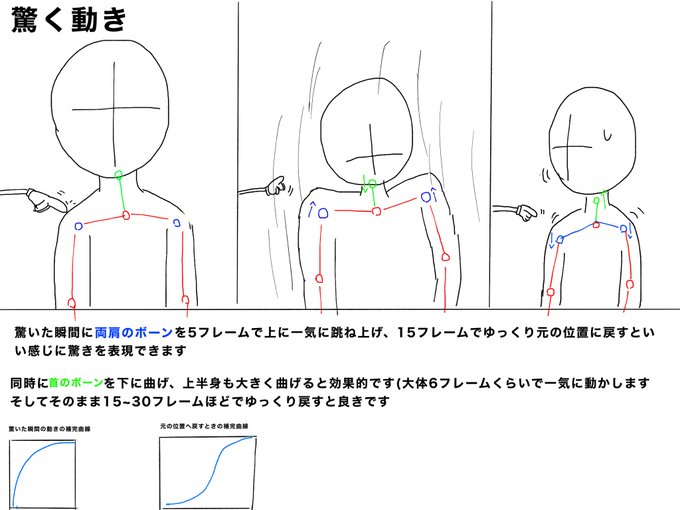 Tweetler Listesi瀬戸 Karma Etiketi Mmd Verdi 1 Whotwi Grafiksel Twitter Analizi Tweetler Listesi瀬戸 Karma Etiketi Mmd Verdi 1 Whotwi Grafiksel Twitter Analizi