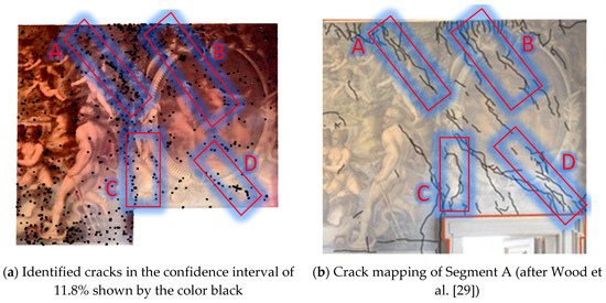 Heritage_MDPI's tweet photo. Feature-Based Point Cloud-Based Assessment of Heritage Structures for Nondestructive and Noncontact Surface Damage Detection 
by Richard L. Wood et al.

https://t.co/MrdqfQgGcv
#point_cloud
#palazzo_vecchio
#damage_assessment https://t.co/kdFohUKVVD