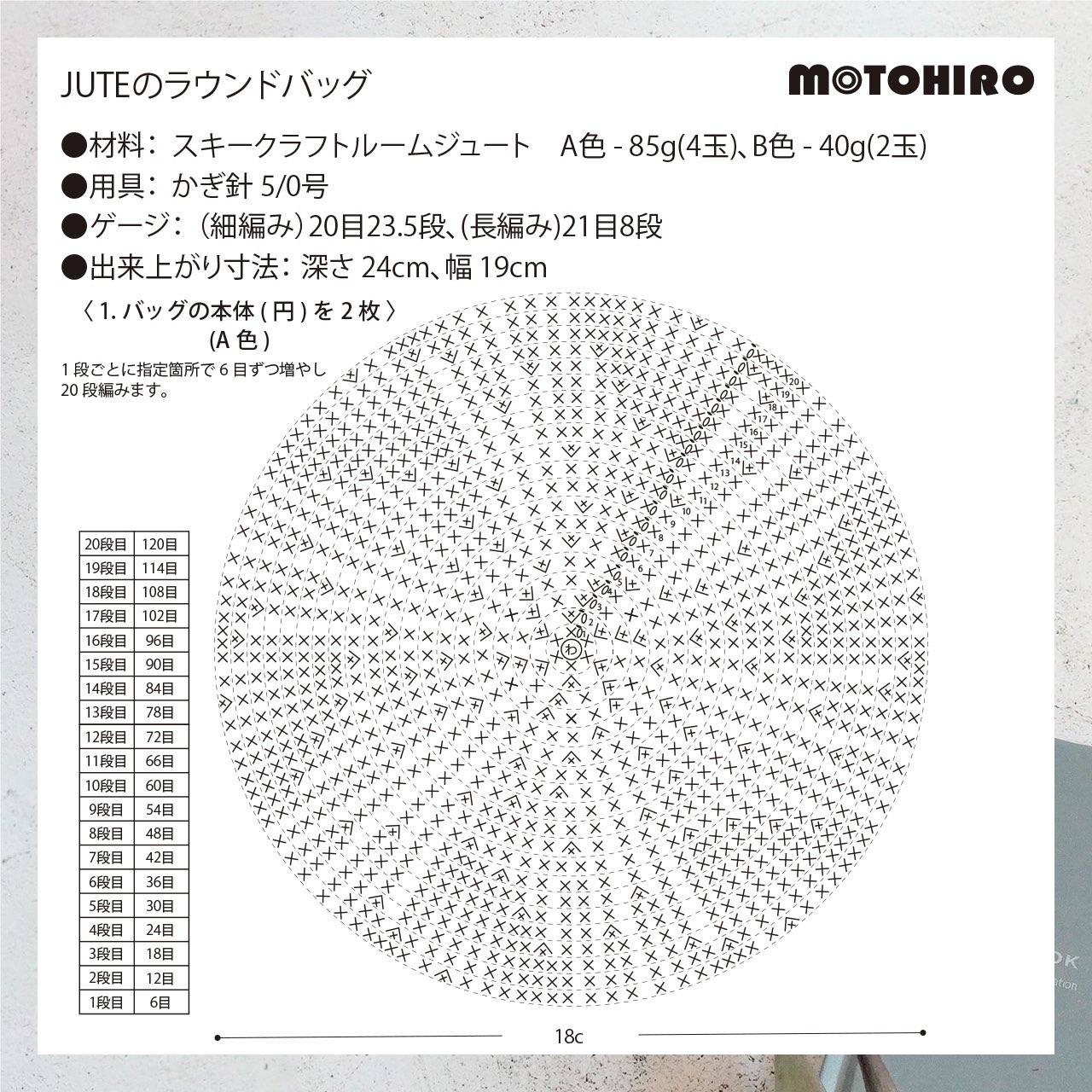 スキー毛糸 アレンジ箇所 細編みで円を編み 持ち手のバッグ本体部分にフェイクで付けています 自分なりのアレンジをして世界に一つのバッグにしてみるのはいかがでしょう ご参考までに T Co Lpoj65pb8i Twitter