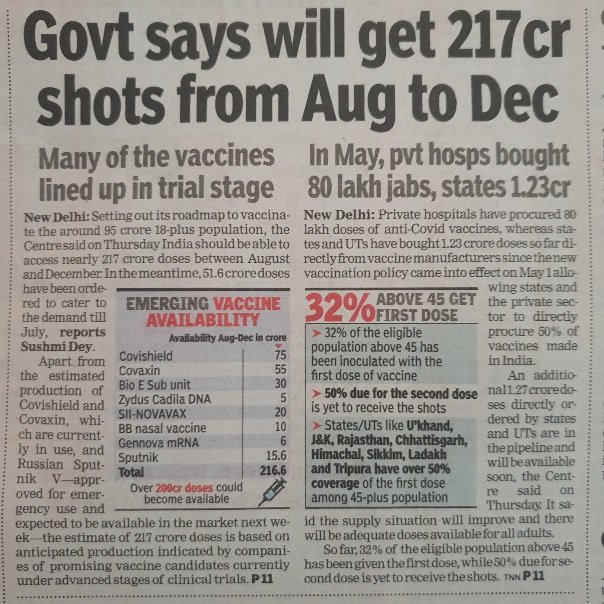 DexterGreycells's tweet photo. @htTweets See @TOIMumbai front page vis-a-vis yours. Lakhs and crores in the context of population and vaccines make it so much easier for us to read the numbers rather than having to convert from millions and billions. https://t.co/NbUnYHfEwF