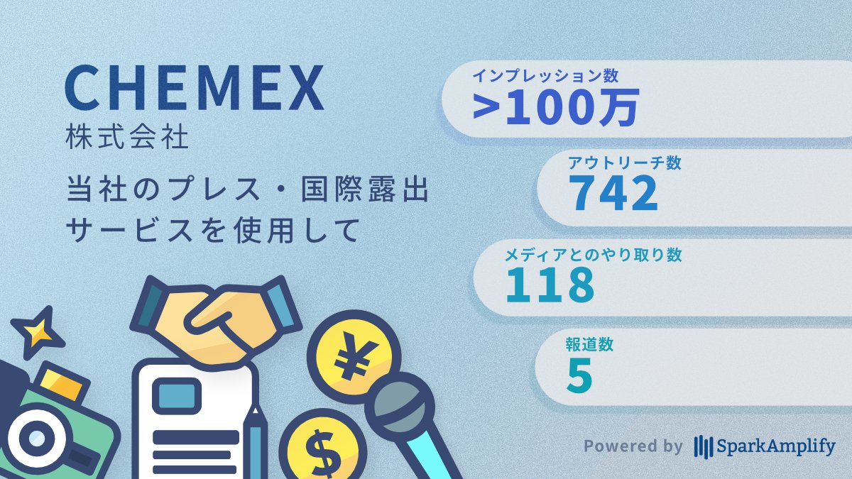 SparkAmplify スパークアンプリファイ tweet media