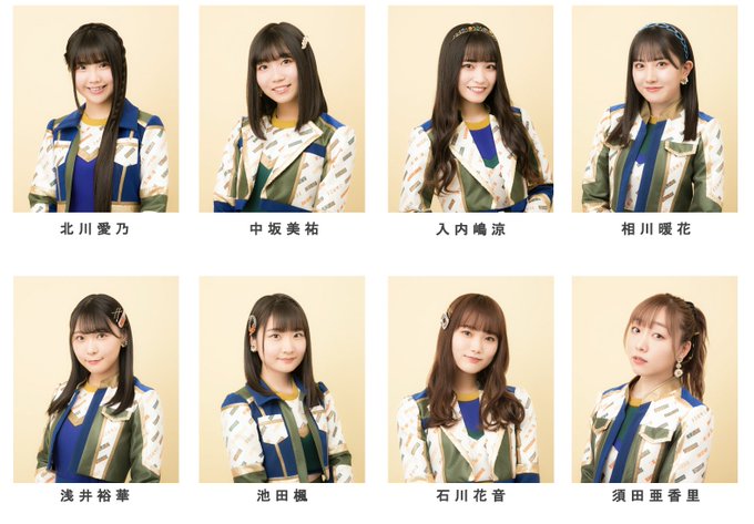 SKE48 チームKIIのTwitterアーカイブ - 2021年5月14日 - ArKaiBu