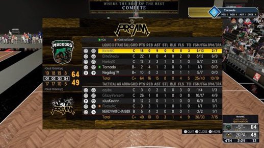 Cincinnati Mud Dogs MGL tweet media