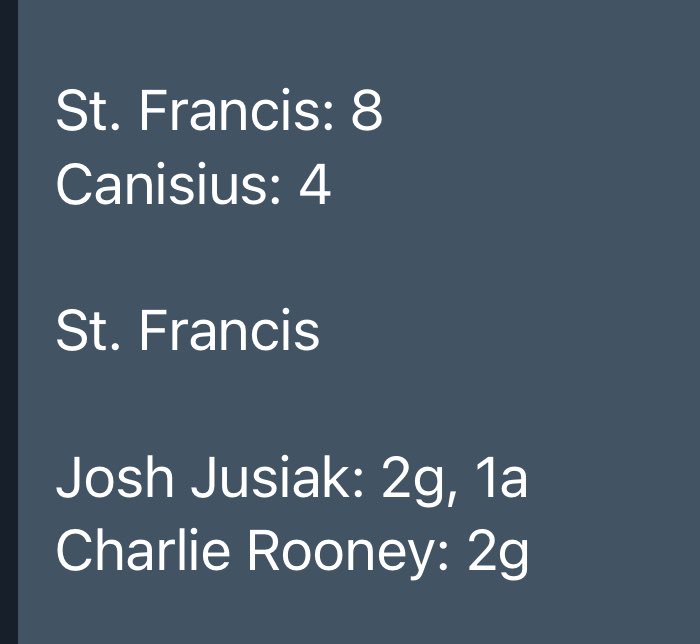 Boys Lacrosse results