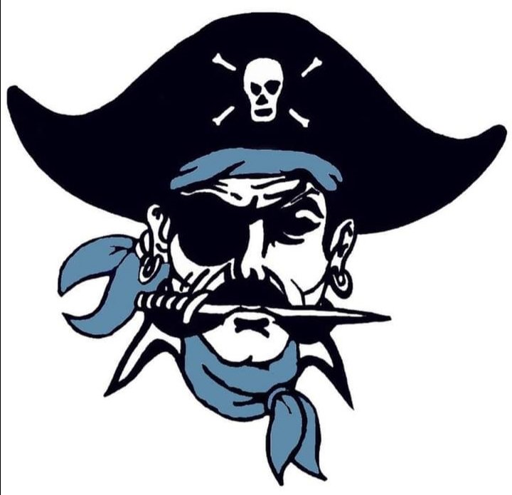 Louisiana Sportsline tweet media