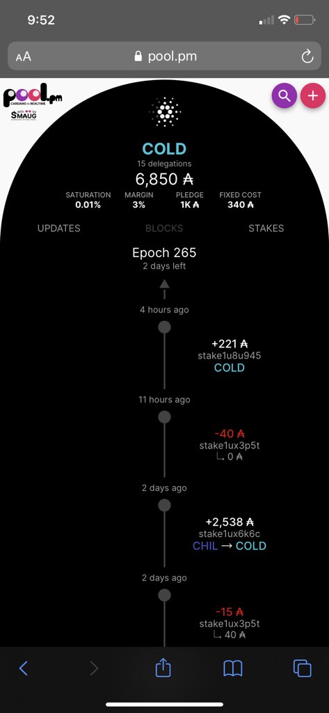 ColdPool1's tweet image. A new delegator has brought on 221 ADA! Thank you!! This is great, because strength is in numbers. We may be small, but every amount adds up!