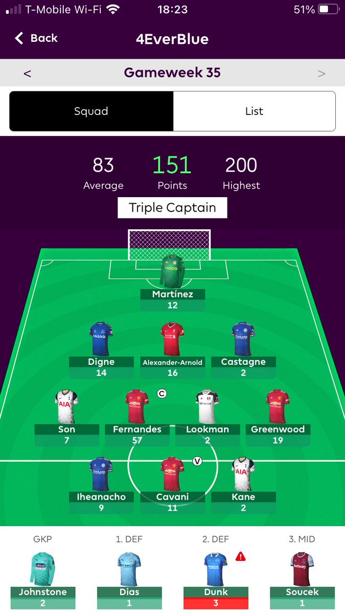 danpela5's tweet photo. Not a bad week in fpl, now to use my wildcard https://t.co/7KrgsQmqTH