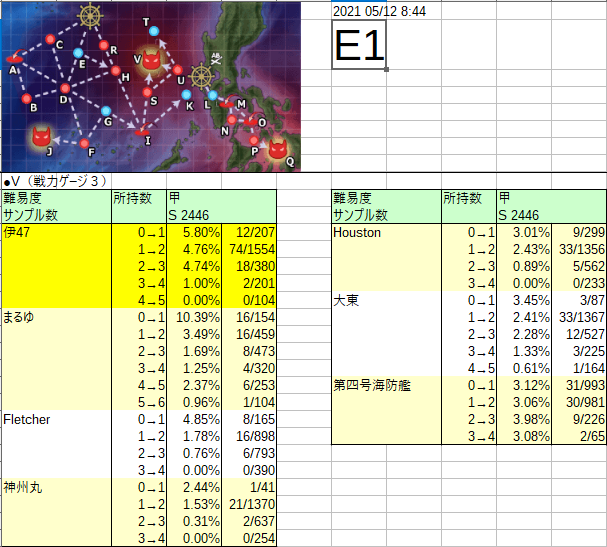 はるを Haruwo01 Twitter