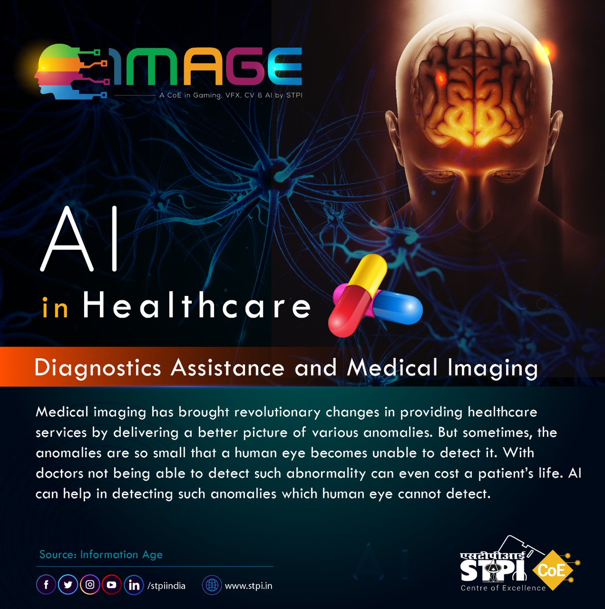 stpiindia's tweet photo. #AI-based medical imaging &amp; diagnostic process can bring revolutionary changes in healthcare sector by enabling radiologists to diagnose diseases faster with precision. Explore how #STPIIMAGE is helping #startups to build such soln: https://t.co/swsw1FI8mg. #STPICoEs #STPIINDIA https://t.co/uSyZbY0JsU