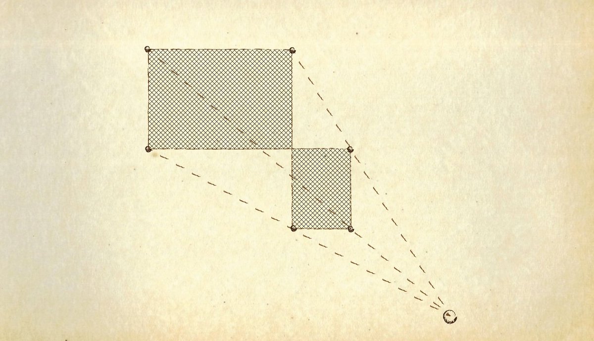 theAlbertChern's tweet photo. Take two rectangles with arbitrary sizes and align them at a corner. Then the three lines joining the remaining corners are concurrent. Do you have an elegant proof for it? https://t.co/On8zgZzVGx