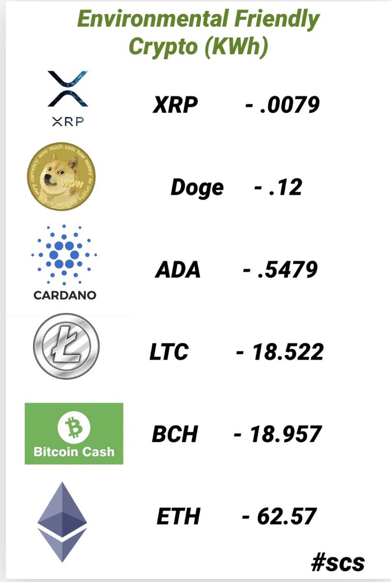smartcrypto_stocks (@smartcryptostks) / Posts / X