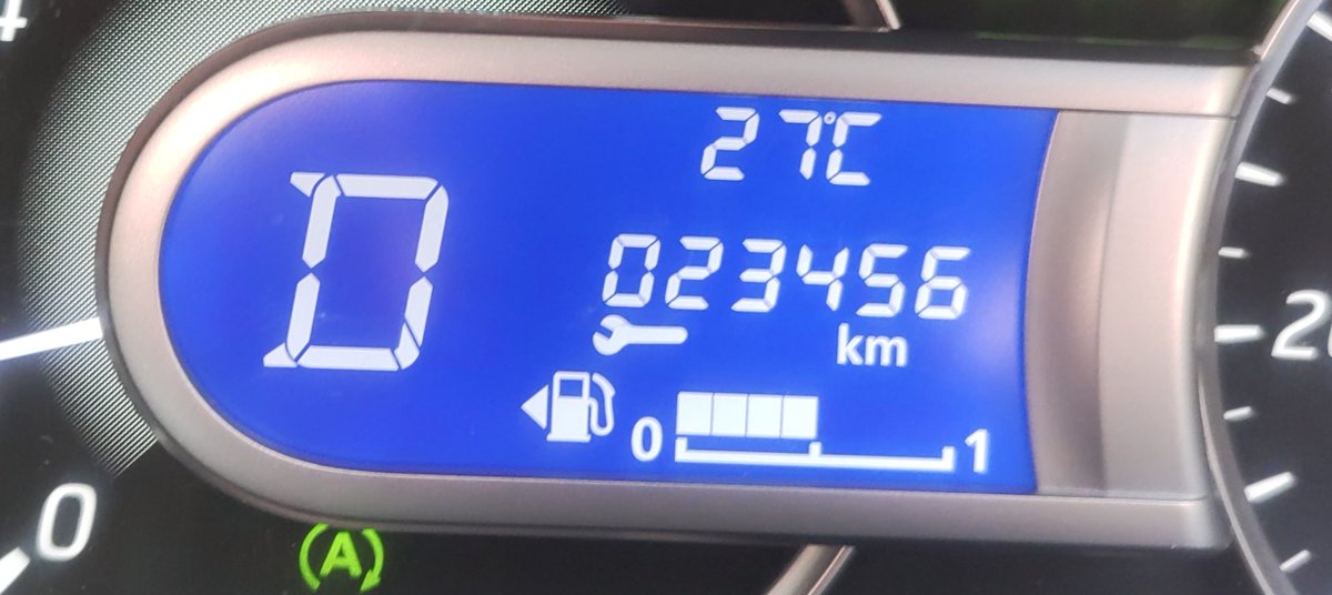 Hashtag 自家用車の名前 Na Twitteru