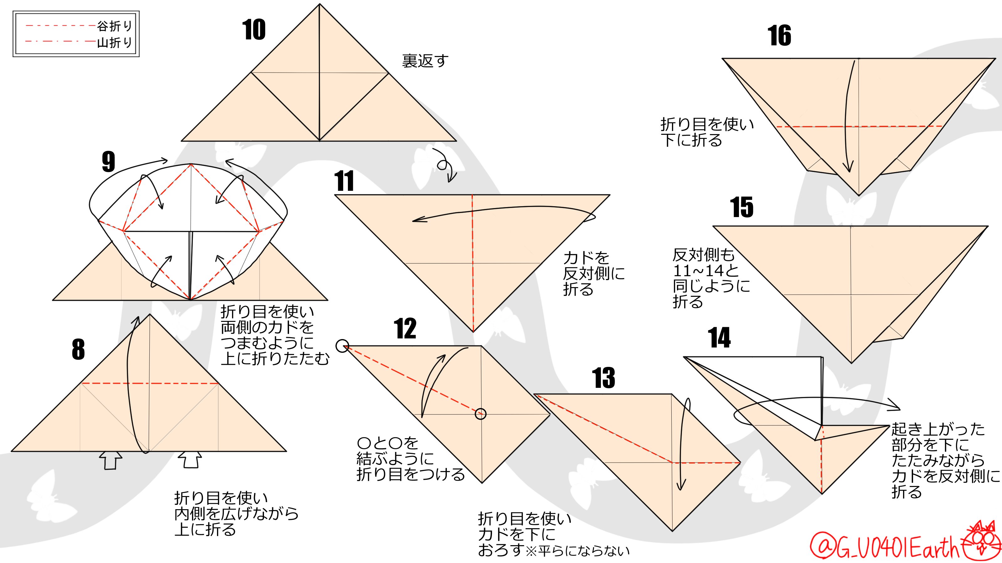 猫怪獣ノラ モスラ 折り紙 1 2 折り紙のモスラの折り方を作ってみました 正方形の紙1枚を使用します ハサミやのりは不要です ゴジラ Godzilla モスラ 折り紙 Origami Stayhome With Monsters T Co Lhoexotcwe Twitter