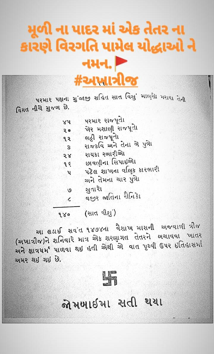 chalukya_vansh's tweet photo. #અખાત્રીજ ના દિવસે મૂળીના પાદરમાં એક તેતર માટે ૪૫ પરમાર રાજપૂતો, ૨૦ ખેર મસાણી રાજપૂતો, ૧૨ ભટ્ટી રાજપૂતો, ૨૪ રાયકા રબારીઓ, ૧૬ સિપાઈઓ, ૫ પટેલ શાખના વણિક કારભારીઓ અને એના પુત્રો, ૭ સુથાર અને ૮ વજીર જાતિના સૈનિકોએ અદમ્ય સાહસ દાખવી હિંદુ ધર્મ નિભાવ્યો 🚩🚩 https://t.co/dWrK9hBNAw