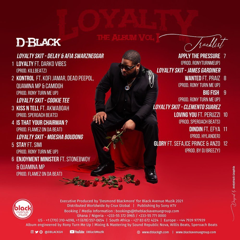 NA TODAAAAAAAAYYYYYY.....
Finally it's 14 May, and all roads leads to Oasis for the most anticipated Album of the year #LoyaltyTheAlbum 
By @DBLACKGH 
#oasisway #onyxway