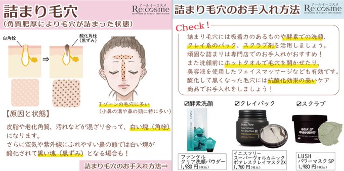 開き毛穴のtwitterイラスト検索結果