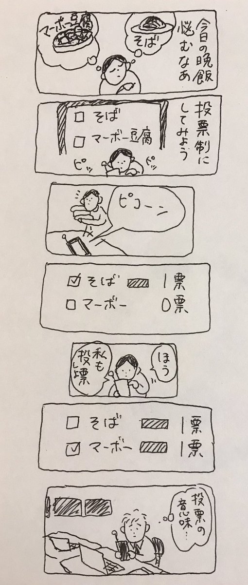 2票

#なんでもない絵日記 