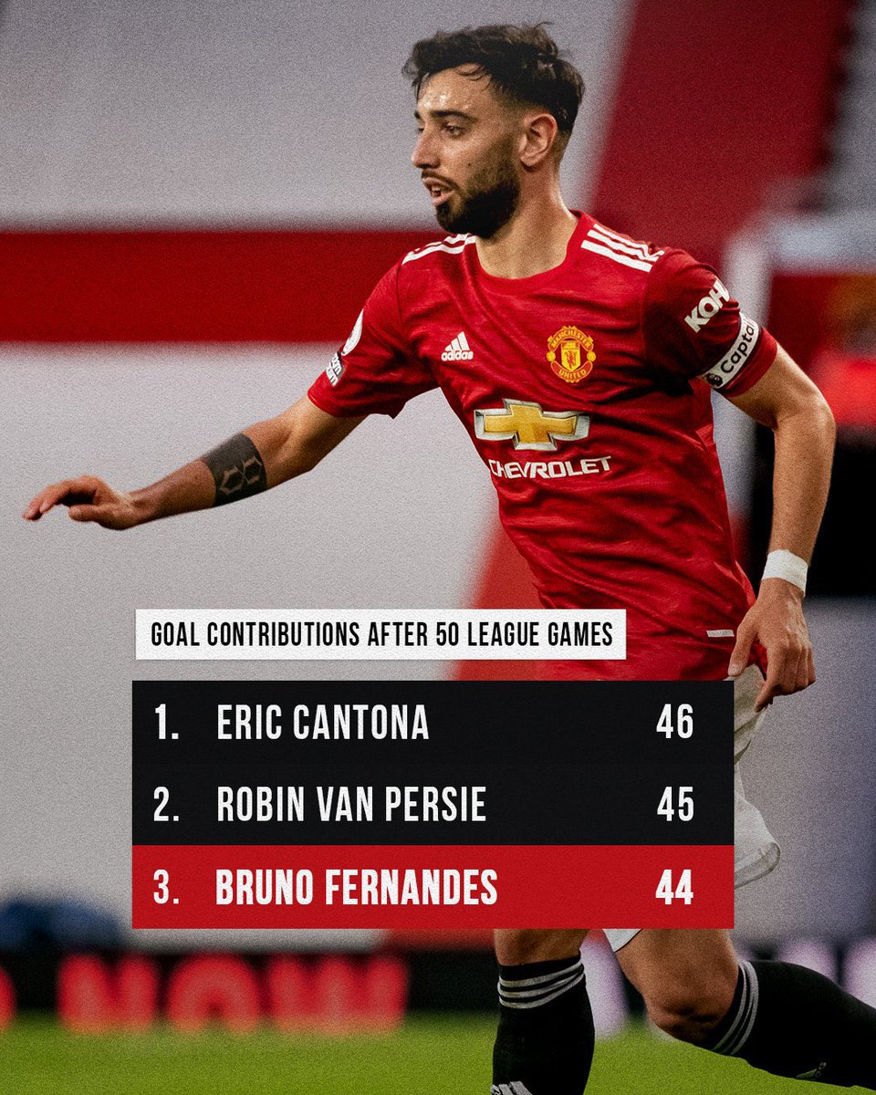ManUtd's tweet photo. 𝙄𝙈𝙋𝘼𝘾𝙏.

#MUFC @B_Fernandes8 https://t.co/HmVewXhcwc