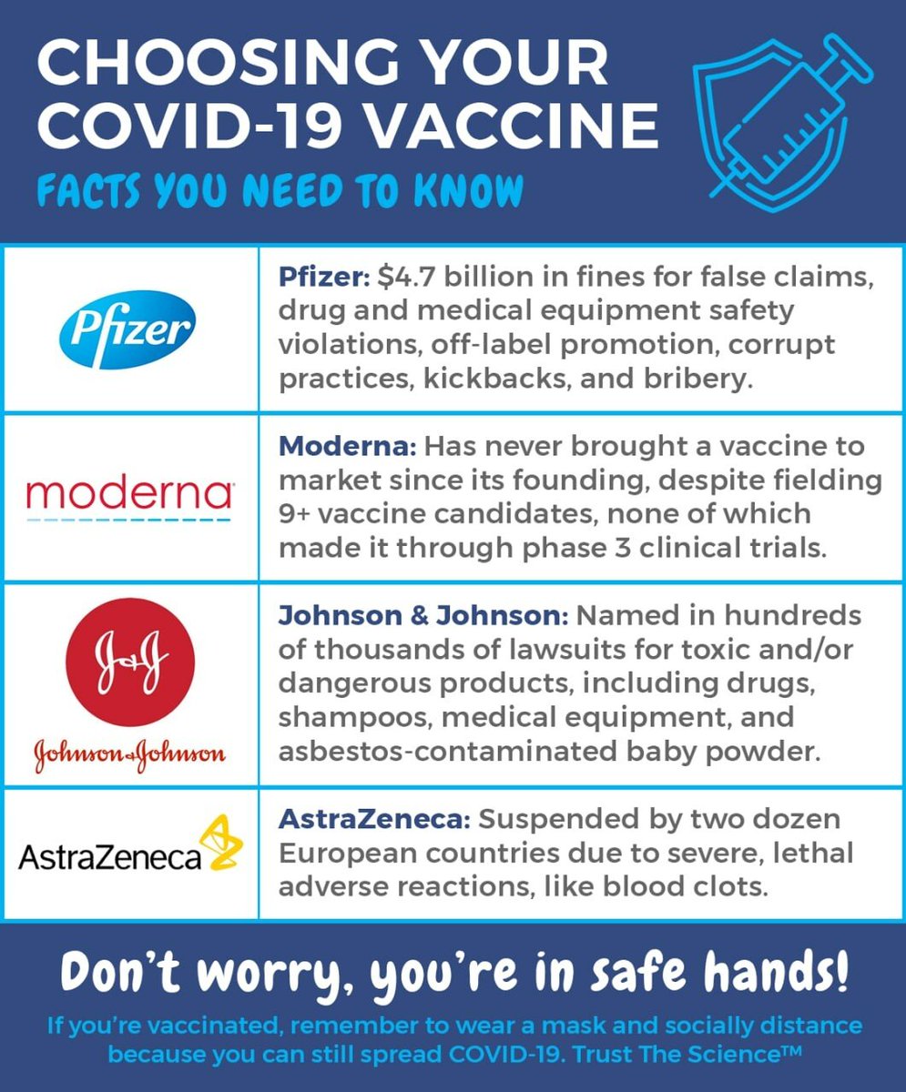TruthSe91901515's tweet photo. @CJBK Isn't the number 1 rule in the media. Never question #BigPharma💉 or #ldnont vaccine overlord #MediaDarling Dr Mackie https://t.co/PbmKiW1zxW