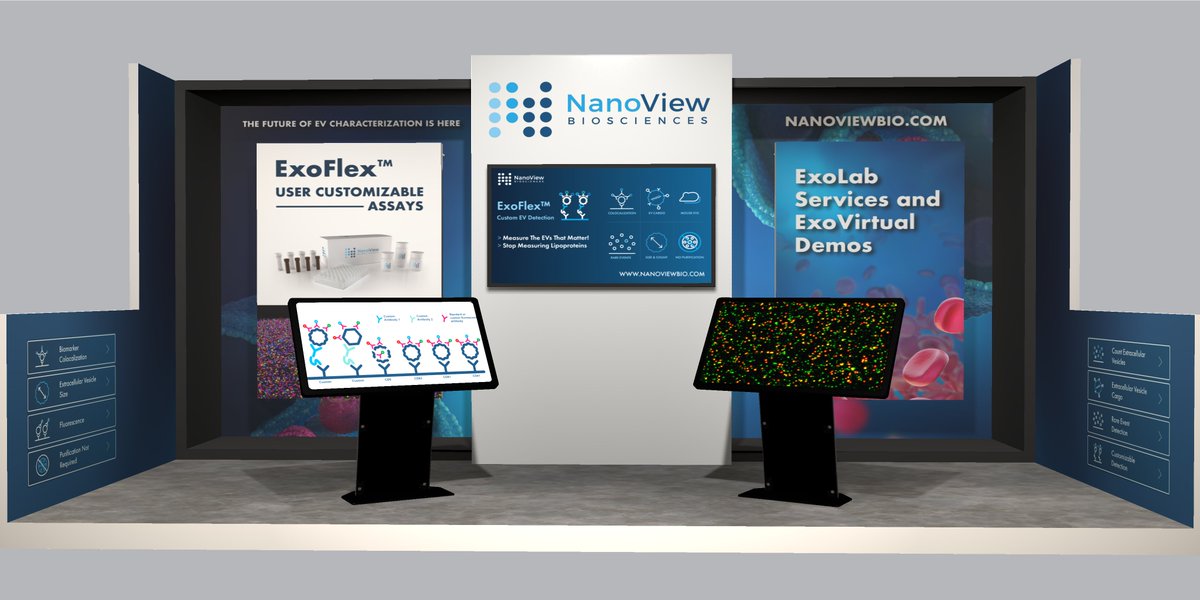 Virtual booth is ready to go for #ISEV2021 - looking forward to seeing you all there and telling you about how NanoView can revolutionize your #exosome characterization! #extracellularvesicles