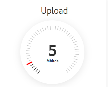 Moinsen,
wieder kein Stream :P Mein Upload wird wirklich immer besser (ähm schlechter). 
Mein aktuelles <a href="/vodafoneservice/">Vodafone Service</a> Techniker-Ticket ist auch schon ein Monat offen 😭
