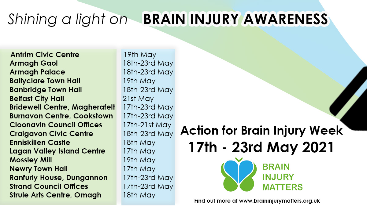Brain Injury Matters tweet media
