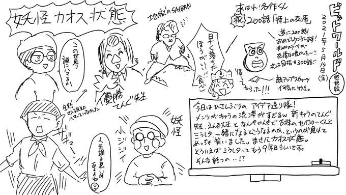 でんたくさん がハッシュタグ ビットワールド をつけたツイート一覧 1 Whotwi グラフィカルtwitter分析 でんたくさん がハッシュタグ ビットワールド をつけたツイート一覧 1 Whotwi グラフィカルtwitter分析