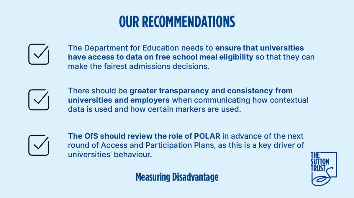 suttontrust's tweet photo. If universities don’t have access to the right information for contextual admissions, disadvantaged students could lose out.  

Here are some of our recommendations to help address the issue. https://t.co/BkGlO8bL0Y