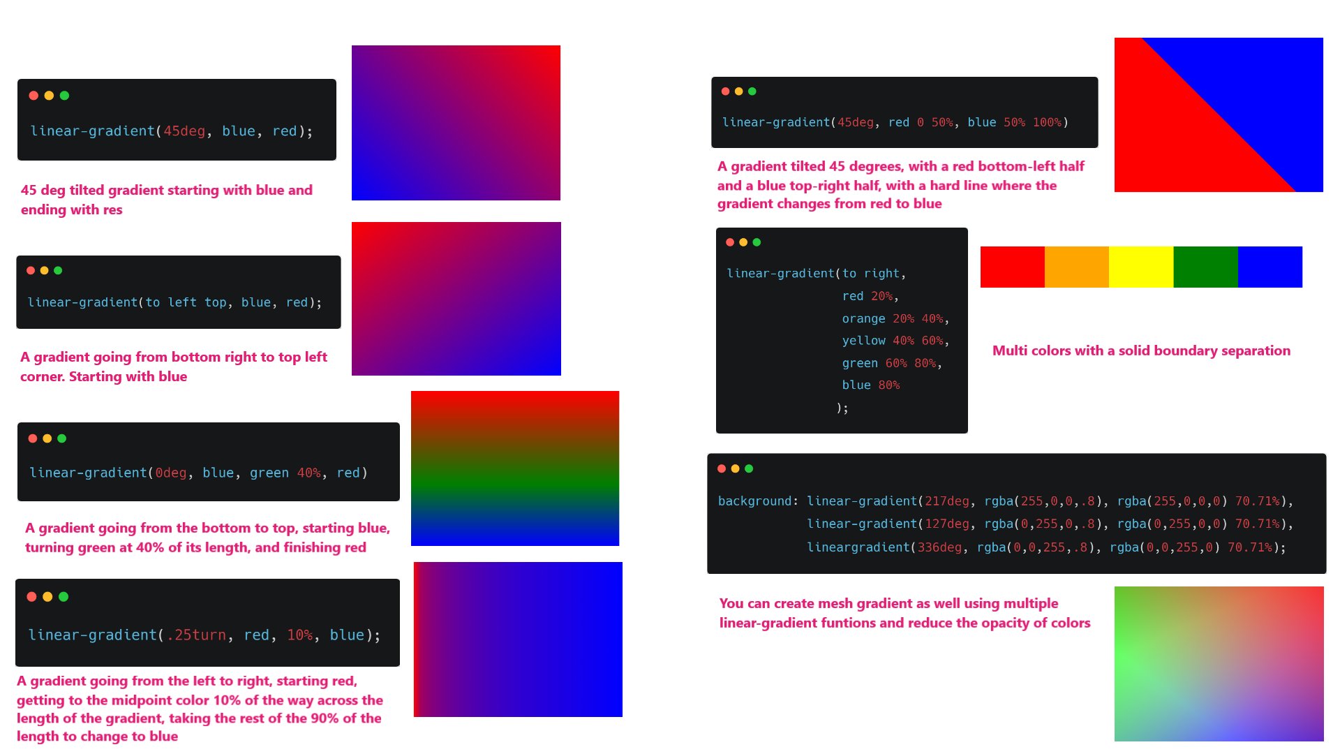 Div line. Линейный градиент. Градиент CSS. Linear gradient CSS. Градиент цвет html.