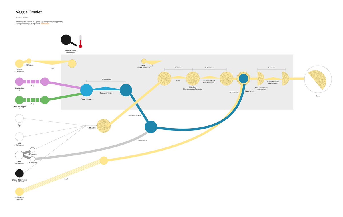 Tyler Wolf tweet media