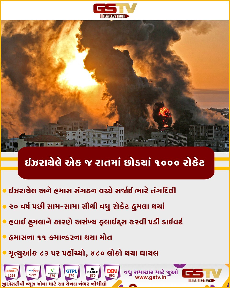 GSTV_NEWS's tweet photo. ઈઝરાયેલે એક જ રાતમાં છોડયાં 1000 રોકેટ
#izrel #Hamaz ##hamasattack #war #Rockets https://t.co/GzSvnmHMHt