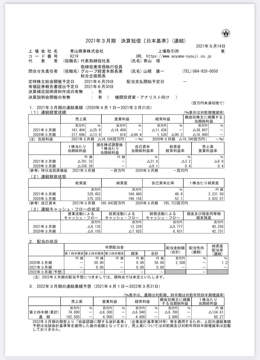 商事 株価 掲示板 青山 青山商事（青山商）【8219】株の基本情報｜株探（かぶたん）