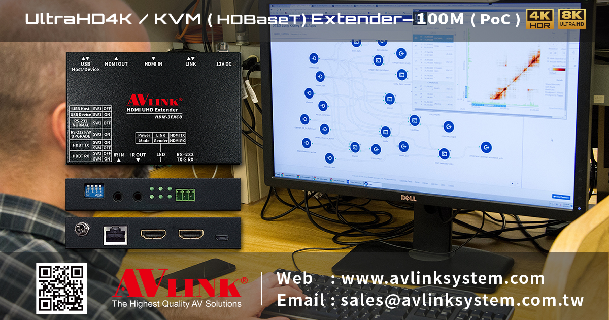 AV Link Group (AVLinkGroup1) Twitter