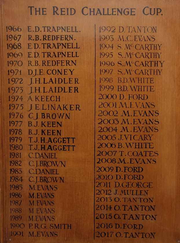 RNDGolfclub's tweet photo. @Delling17Mike The current Club Champion is David Ford @fordy_softhands - This is a matchplay format held over the spring/summer months with the final in August. #TheReidCup - That reminds me, I must update the honours board pictures! #PlasticFreeRND #Fix2promise #linksgolf #golf #westwardho! https://t.co/ngosMrx1PY