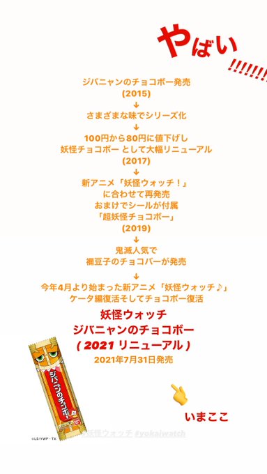 ぷさん がハッシュタグ 妖怪ウォッチ をつけたツイート一覧 2 Whotwi グラフィカルtwitter分析