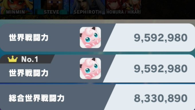 うさごんさん の人気ツイート 3 Whotwi グラフィカルtwitter分析 うさごんさん の人気ツイート 3 Whotwi グラフィカルtwitter分析