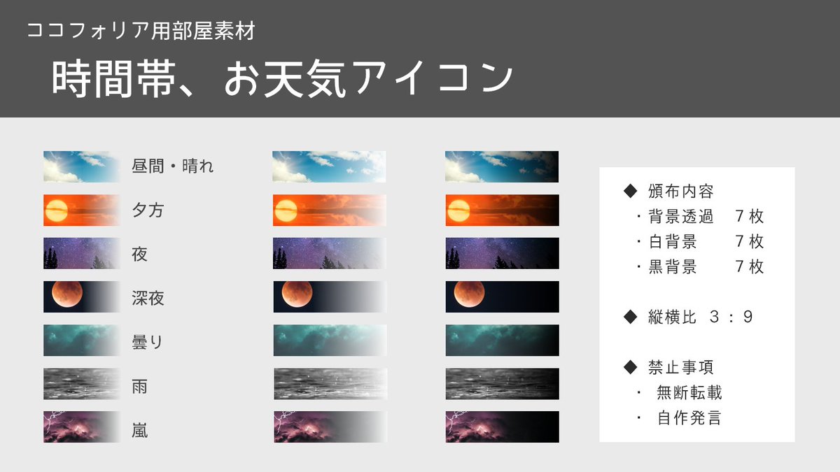 ココフォリア等でお部屋の装飾に使える時間帯 お天気表示用のアイコンをboothに出品いたしました 無料ですので ぜひぜひご利用ください リクエスト等あれば 可能な限り対応いたします 時間帯 お天気アイコン ココフォリア素材 緑のラベル Booth Pm ココフォリア等でお部屋の装飾に使える時間帯 お天気表示用のアイコンをboothに出品いたしました 無料ですので ぜひぜひご利用ください リクエスト等あれば 可能な限り対応いたします 時間帯 お天気アイコン ココフォリア素材 緑のラベル Booth Pm