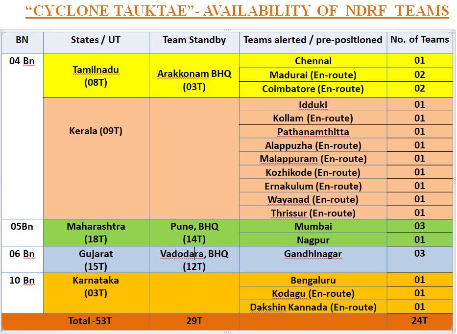 All India Radio News tweet media