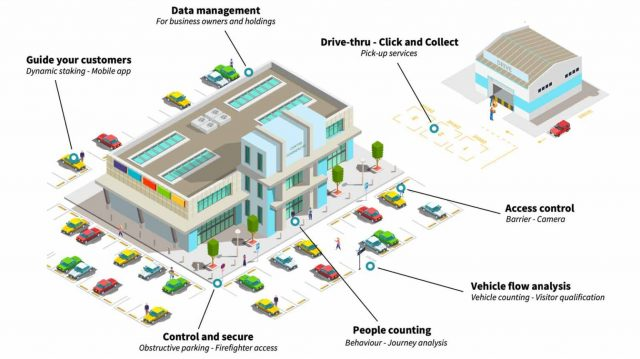Parkki and Actility join forces to revolutionize parking space management using LoRaWAN geospatialworld.net/news/parkki-an… #LoRa #LoRaWAN #lorawannews #IOT #iot #iotsolutions #iotnews #internetofthings #technologynews #lpwan #lorawantechnology  #lorawannetwork <a href="/Actility/">Actility</a> <a href="/parkkismartcity/">Parkki</a>