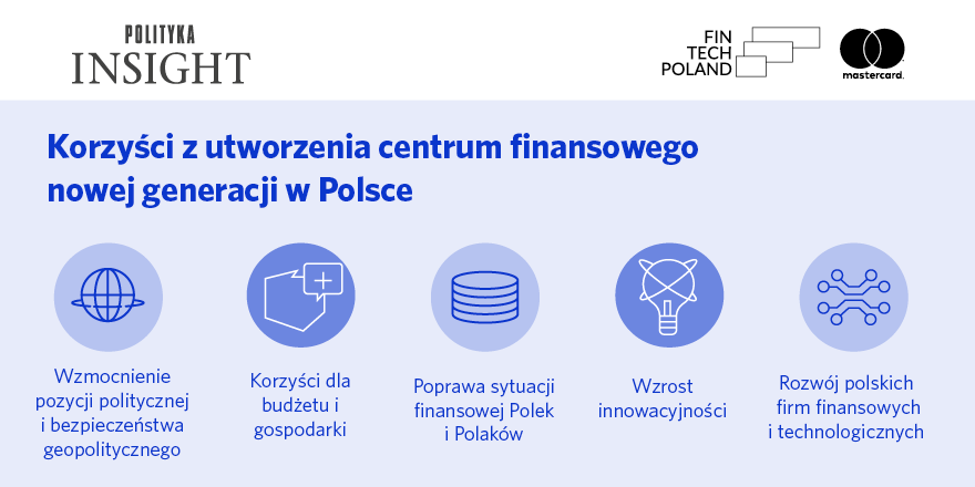 PolitykaInsight's tweet photo. Stworzenie #CFNG w Polsce wiąże się z szeregiem korzyści zarówno dla goszczącego je obszaru – państwa, miasta lub kilku miast współpracujących ze sobą – jak również dla tworzących go podmiotów. Więcej w naszym najnowszym raporcie: https://t.co/fYNeYbfglH https://t.co/jbdbxctwlu